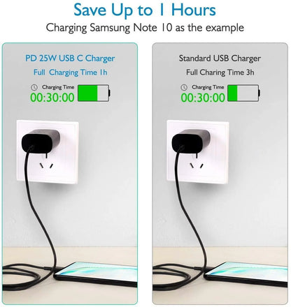 25W Type USB-C Super Fast Wall Charger +6FT Cable for Samsung Galaxy S20 S21 S22