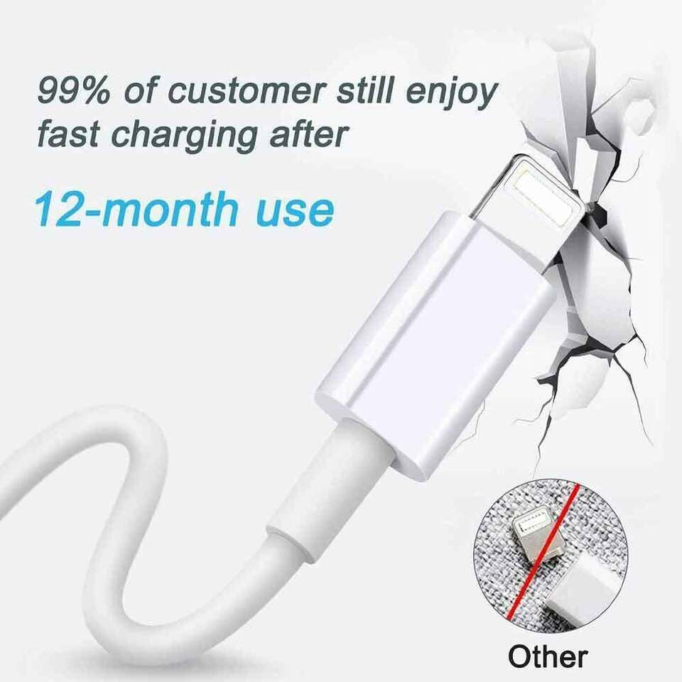 20W USB C Super Fast Charger PD to Type C Cable for Iphone 15 Ipad plus Pro Max