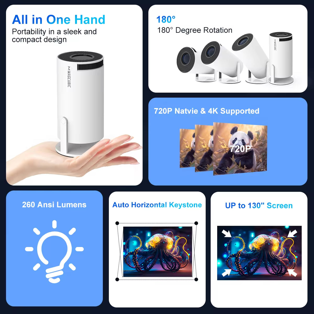 Portable Projector HY300 Pro